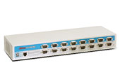 VSCOM - Serial Device Server, NetCom 1613RM PRO